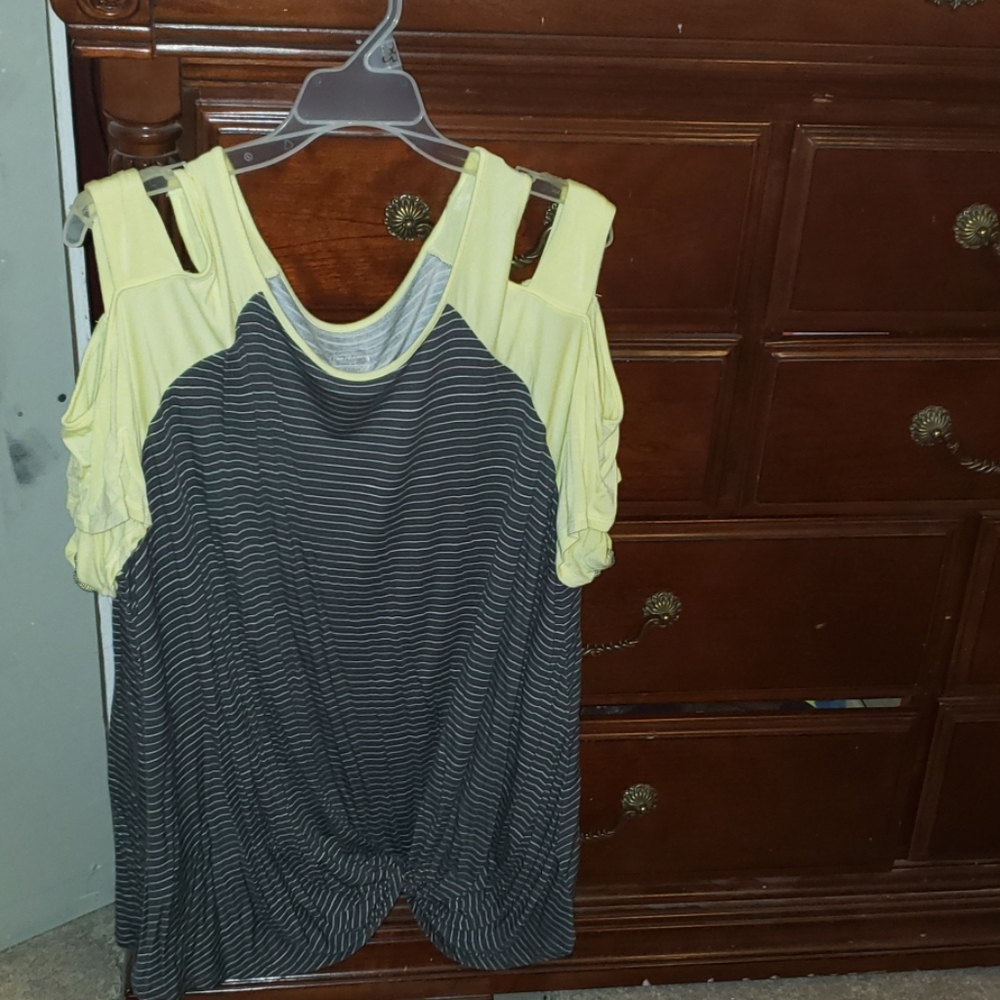 Matrices top